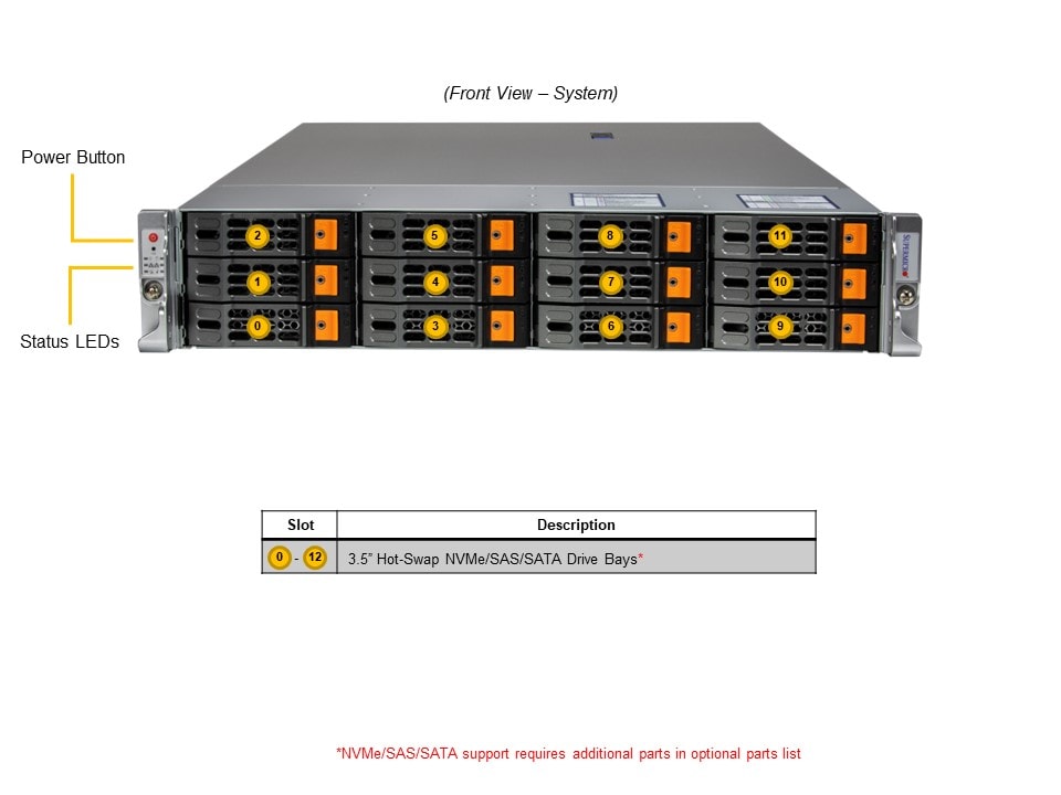 AS -2025HS-TNR  2U  A+ Server  Products  Supermicro