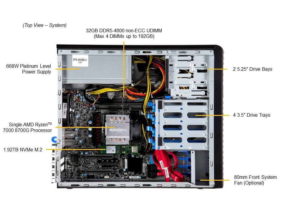 AS -C531i-11102U | Mini-Tower | SuperServer | Products | Supermicro