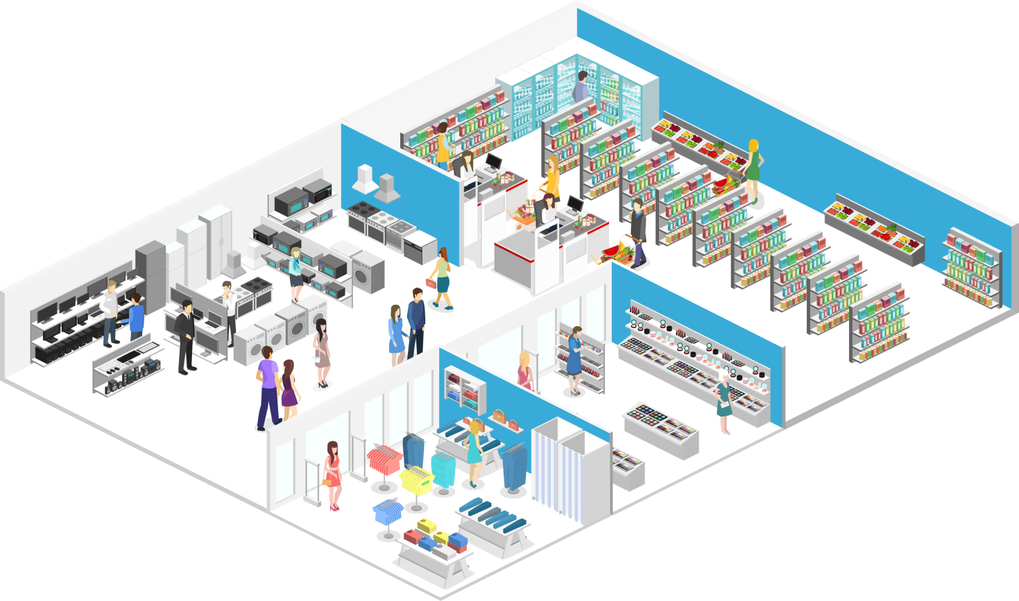 Retail Market | IoT Edge Solutions | Supermicro