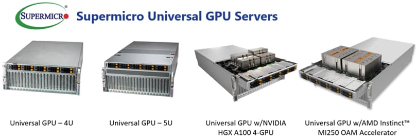 パソコン Supermicro BPN-OAM-428G2 Midplane for OAM Systems， able